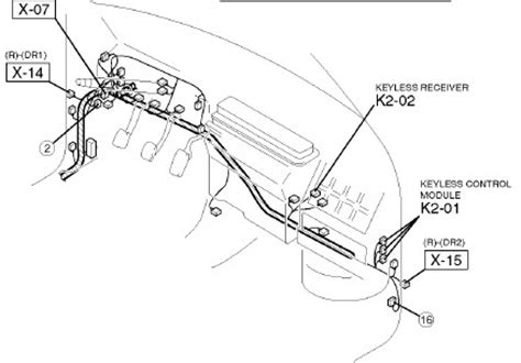 red KEY light on dash, keyless entry antenna location